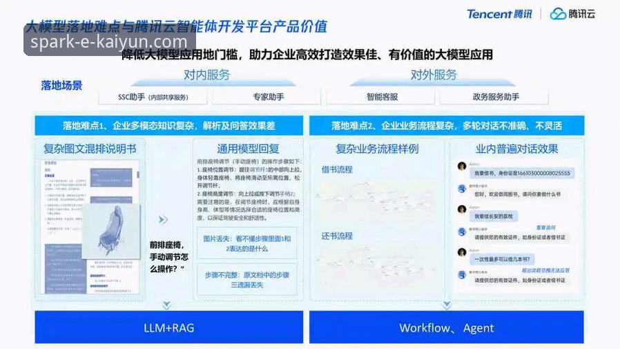 资深分析师解读：开云体育平台高效使用与优化实战经验